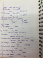 Accnt225 Notes