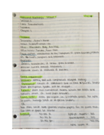 Wayne State Abnormal Psychology PSY 3310