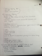 Human Sexuality Week 2 Notes