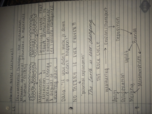 Lecture One Notes