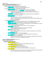 Introduction to Management Midterm Study Guide