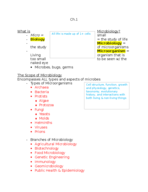 Ch 1 Main Themes in Microbiology Notes