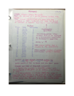 Physics 201 Week 1