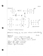 CHM 25600 Week 2 notes