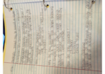 Week  2 of notes( Intro to Legal Studies)