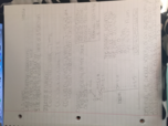 Math 125 Chapter 1 Notes