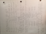 Math 125 Chapter 1 Notes