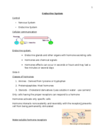 Biology Lab