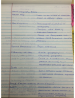 Week 1&2 GEOG 2013