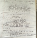 PSC 2302 - Curry (Notes 1/26)
