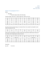 Week 13: Cryptography Part 2