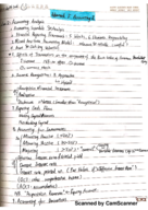 Advanced Financial Accounting, Week 2 Notes