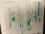 A&p 1 Chapter 2 notes