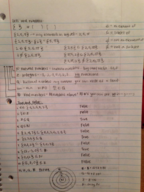 Math 1050 Week 1 Notes