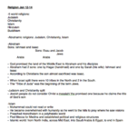 HIST 1020, Wk 1 Notes