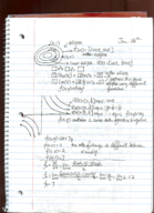 Math 234 notes