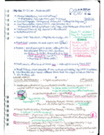 PSY-0071 Clinical Methods: Types of Clinical Professions