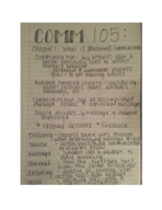 COMM 105 Week 1 Notes
