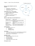 Courts WeeK one Lecture Notes