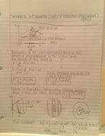 Math 1620 Notes