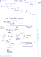 ME/ECE-449 Week 1 Notes