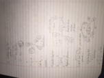 CHEM 231,Organic Chemistry Chapter 1 Notes