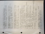 Weeks 1-4, All notes, Chaptera 6-7
