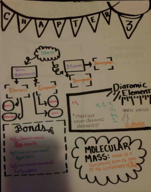 Chem 105- chapter 3 and 4