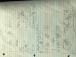 Trig beginning notes