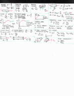Mechanics of Materials Exam 1 Notecard.