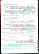 PSY-0071 Clinical Methods: Types of Disorders