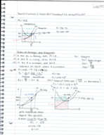 Econ 1 Week 5 Notes
