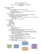 Marketing 301, Final Exam Study Guide