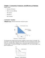 ECON 201: Chapters 7 and 8