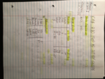 Mechanics of Solids I Exam 1 Study Guide