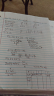 Math 0303 this week note