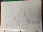 Chem 107 Study Guide #1