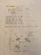 Chemistry II Notes
