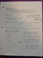 Contemporary Issues of Bio Notes