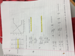 Eco 211 Notes