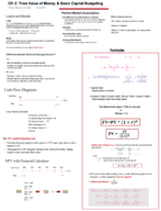 FI 302 Chapter 2 Notes