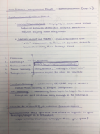 Week 6 Notes - Psychology of Interpersonal Behavior