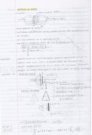 Method of Slabs
