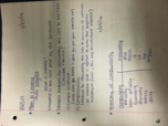 BUS111, Week one notes