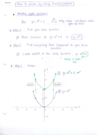 Learning How to graph by using transformation