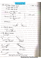 Derivatives, Week 6 Notes