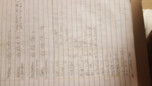 Math 1151 Midterm II Study Guide