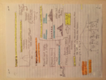 Data Analysis in Psych