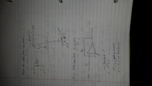 Notes on Op Amp (Feb 22nd - 26th)