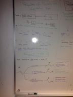 Preparation of Alcohols 